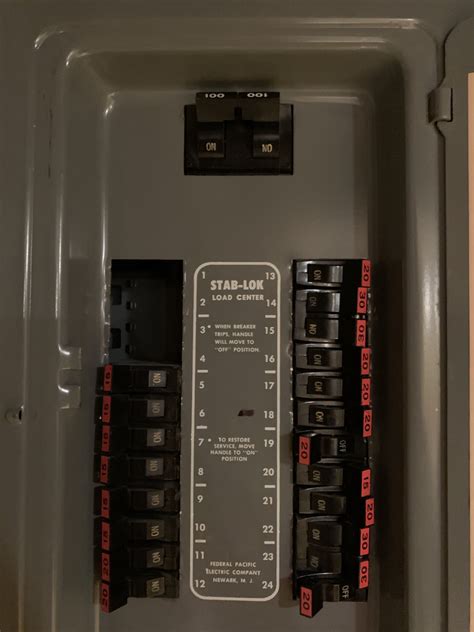 federal pacific electric fuse box|federal pacific breaker boxes dangerous.